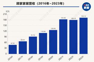 一图流丨巴洛特利